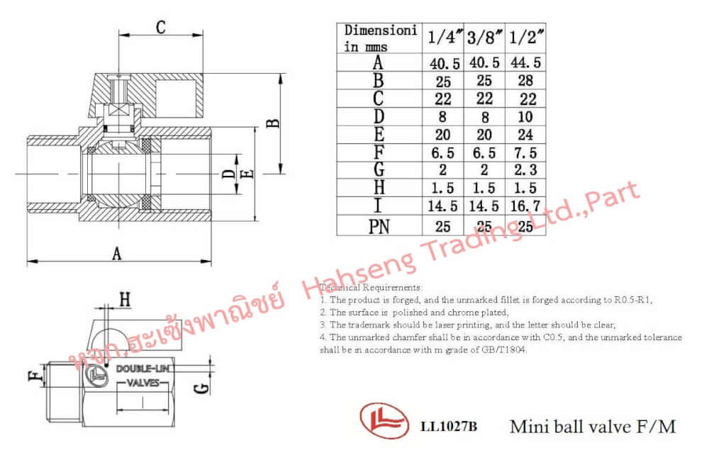 มินิบอลวาล์วทองเหลือง LL1027B ผ/ม 1/4"